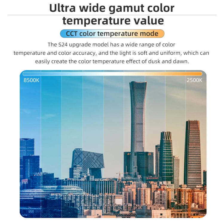Pixel S24 RGB Fill Light Rod Handheld Portable Color Icelet Outdoor Videos Live Broadcast Studio Camera Stick Lamp, Standard Set+US Plug Adapter, Standard Set+EU Plug Adapter, Standard Set+UK Plug Adapter, Standard Set+AU Plug Adapter