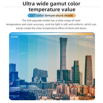 Pixel S24 RGB Fill Light Rod Handheld Portable Color Icelet Outdoor Videos Live Broadcast Studio Camera Stick Lamp, Standard Set+US Plug Adapter, Standard Set+EU Plug Adapter, Standard Set+UK Plug Adapter, Standard Set+AU Plug Adapter