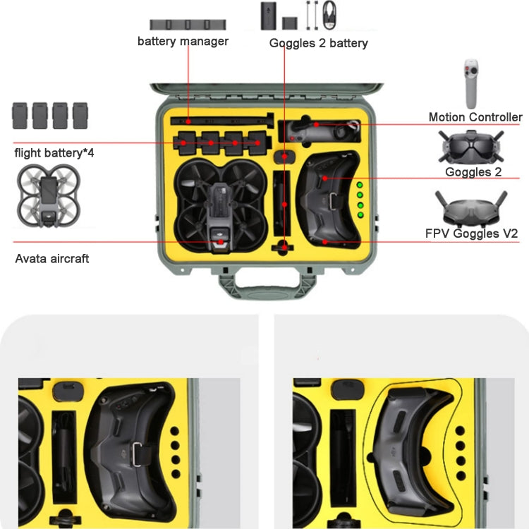 For DJI  Avata Storage Bag Portable Protective Case, 3929 Black, Compatible FPV Controller 2 Black