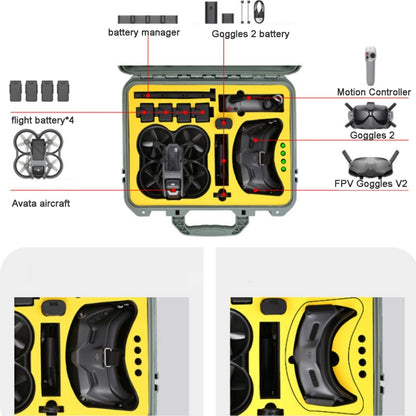 For DJI  Avata Storage Bag Portable Protective Case, 3929 Black, Compatible FPV Controller 2 Black