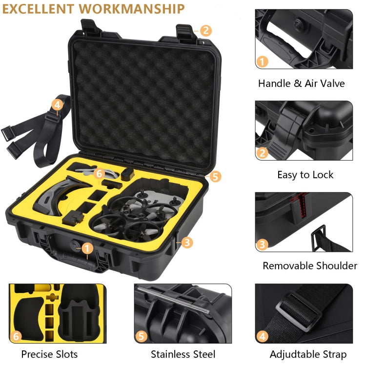 For DJI  Avata Storage Bag Portable Protective Case, 3929 Black, Compatible FPV Controller 2 Black