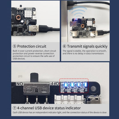 Yahboom USB3.0 HUB Expansion Board ROS Robot Expansion Dock