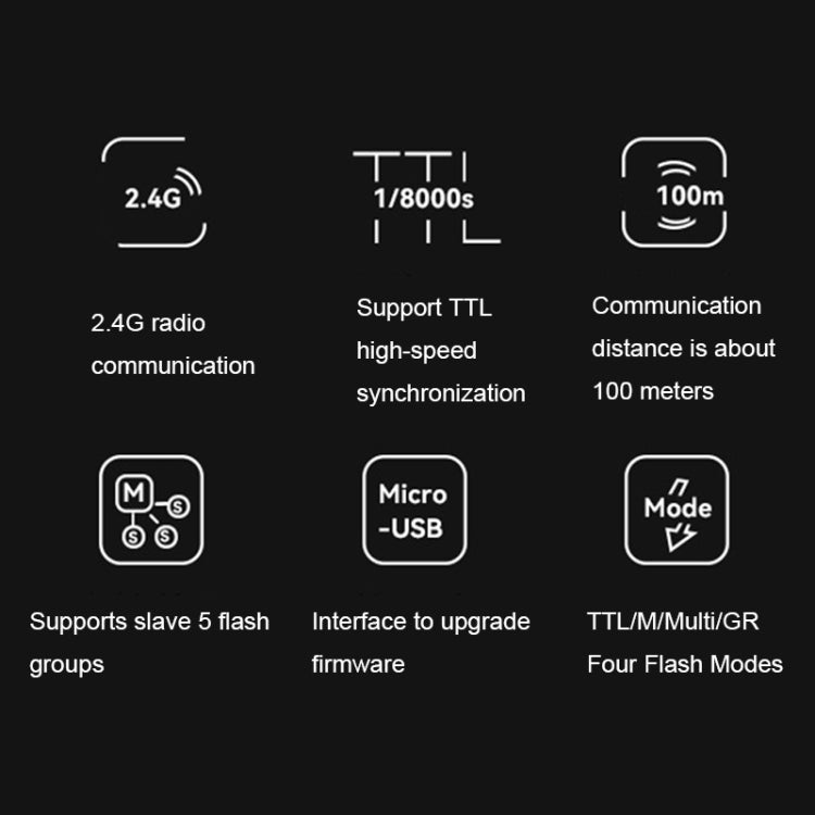 YONGNUO YN560-TX Pro High-speed Synchronous TTL Trigger Wireless Flash Trigger, For Canon, For Nikon, For Sony