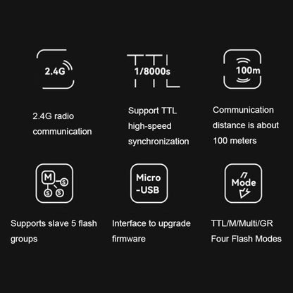 YONGNUO YN560-TX Pro High-speed Synchronous TTL Trigger Wireless Flash Trigger, For Canon, For Nikon, For Sony