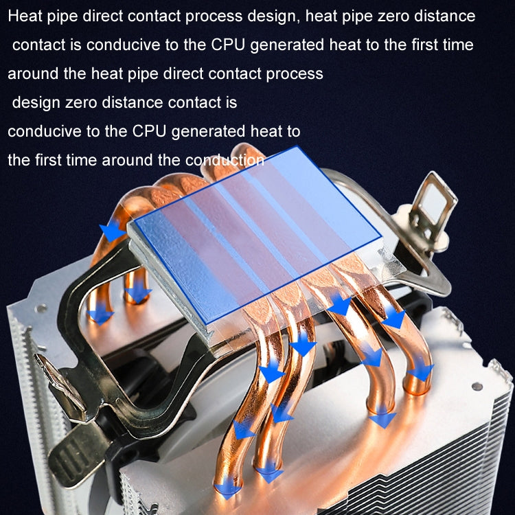 EVESKY 600 Desktop Computer 4 Copper Tube Mute CPU Cooling Fan, No Light Three Fans, Color Three Fans