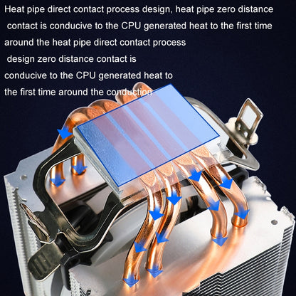EVESKY 600 Desktop Computer 4 Copper Tube Mute CPU Cooling Fan, No Light Three Fans, Color Three Fans