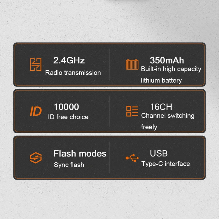 For Sony YONGNUO High-speed Synchronous Wireless TTL Flash Trigger Mirrorless Camera Flash Trigger