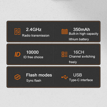 For Sony YONGNUO High-speed Synchronous Wireless TTL Flash Trigger Mirrorless Camera Flash Trigger