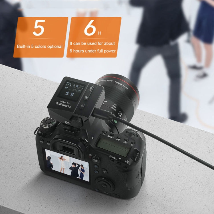 For Sony YONGNUO High-speed Synchronous Wireless TTL Flash Trigger Mirrorless Camera Flash Trigger
