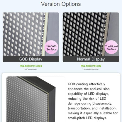 Waveshare RGB Full-color LED Matrix Panel, 3mm Pitch, 64 × 32 Pixels, Adjustable Brightness,, 20117, 33840