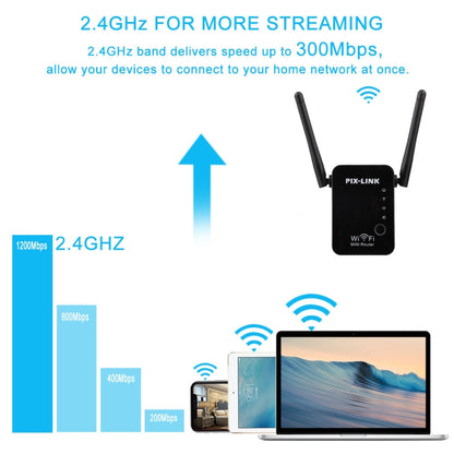 PIX-LINK 2.4G 300Mbps WiFi Signal Amplifier Wireless Router Dual Antenna Repeater