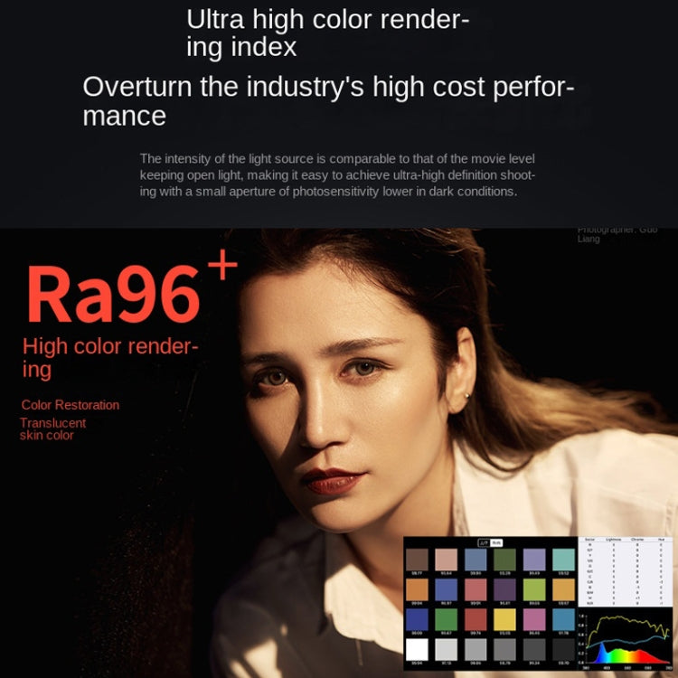 TRIOPO M200Bi Dual Color Temperature Live Broadcast Light Lamp Indoor Photography Lamp, EU Plug, US Plug, UK Plug
