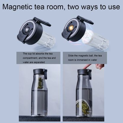 Nobvan Magic Ball Magnetic Bomb Tea Warehouse Tritan Large Capacity Sports Cup, 550ml (Transparent), 550ml (Gray), 800ml (Transparent), 800ml (Blue ), 800ml (Purple), 1000ml (Transparent), 1000ml (Gray), 1200ml (Transparent), 1200ml (Gray)