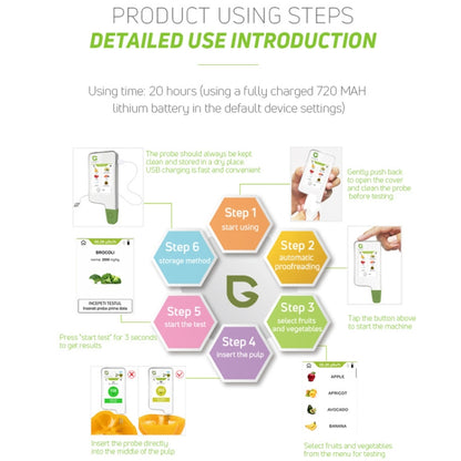 Greentest ECO6 Vegetable, Fruit, Meat Food Nitrate Water Quality Nuclear Radiation Environmental Detector, EU Plug, ECO6 White, ECO6 Black