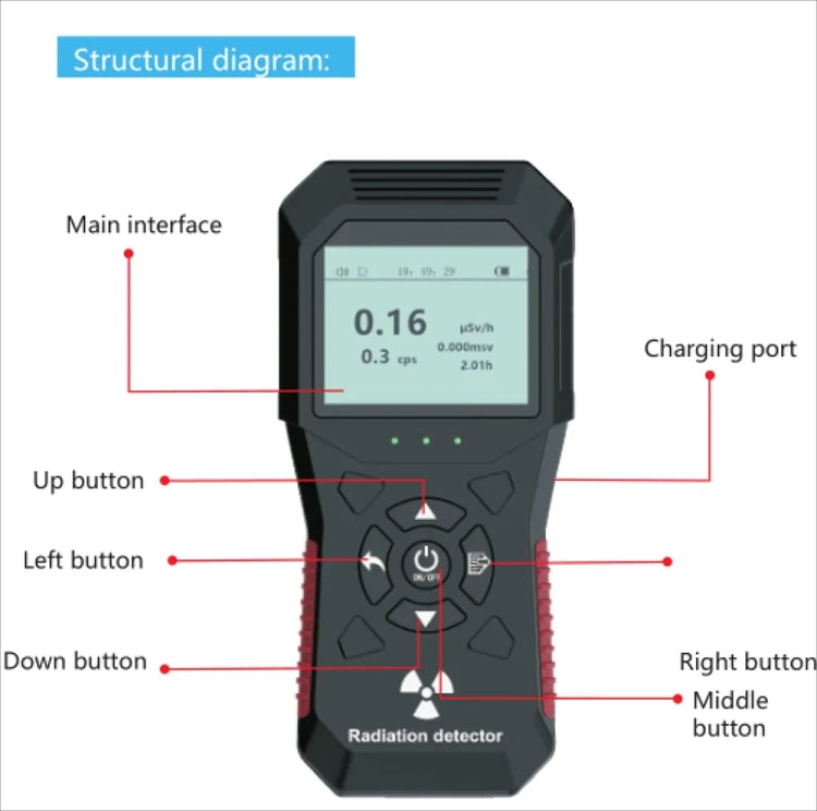 FY803 X-Ray Radiation Meter Alpha Beta Gamma Humidity Nuclear Radiation Detector Rechargeable Real-Time Graph Geiger, FY803