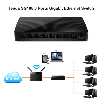 Tenda SG108 100/1000M Desktop Network Switch 8 Port Gigabit Desktop Switch Ethernet Switch LAN Hub, EU Plug, US Plug, UK Plug, AU Plug