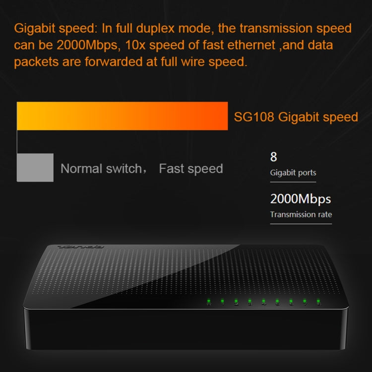 Tenda SG108 100/1000M Desktop Network Switch 8 Port Gigabit Desktop Switch Ethernet Switch LAN Hub, EU Plug, US Plug, UK Plug, AU Plug