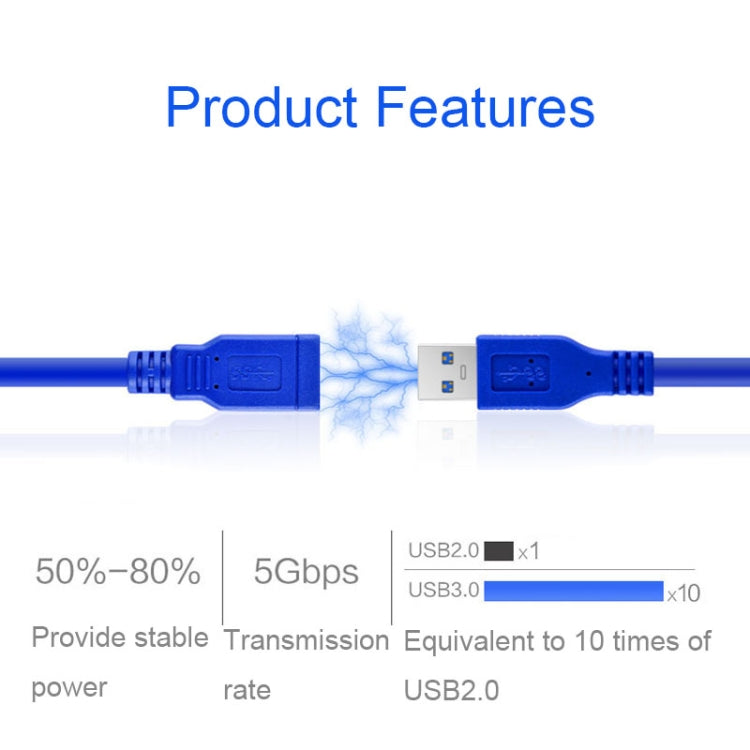 USB 3.0 Male To Female Computer Mouse Keyboard USB Extension Cable, 1.5m, 3m, 5m