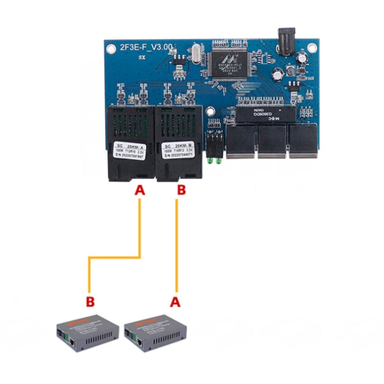 2 Fiber Port+3 Ethernet Port  AB-PCBA 100Mbps Fiber Transceiver, 2 Fiber Port+3 Ethernet Port AB-PCBA