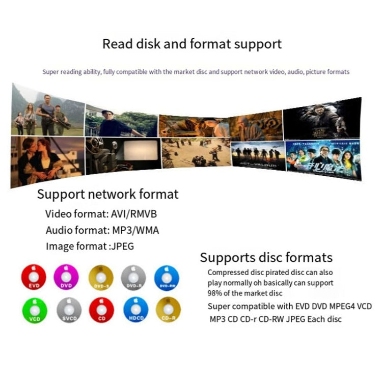 14.1-Inch Screen Portable DVD Player Support USB/SD/AV Input With Gamepad, EU Plug, US Plug, UK Plug