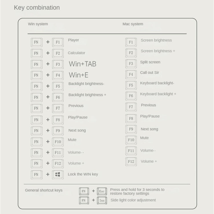 LANGTU LT84 Mechanical Luminous Keyboard, Wired Single-mode Green Shaft (White), Wired Single-mode Red Shaft (White), Wired Single-mode Silver Gray Shaft (White), Wired Single-mode Silver Gray Shaft (Daybreak)...