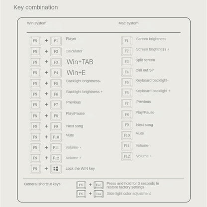 LANGTU LT84 Mechanical Luminous Keyboard, Wired Single-mode Green Shaft (White), Wired Single-mode Red Shaft (White), Wired Single-mode Silver Gray Shaft (White), Wired Single-mode Silver Gray Shaft (Daybreak)...