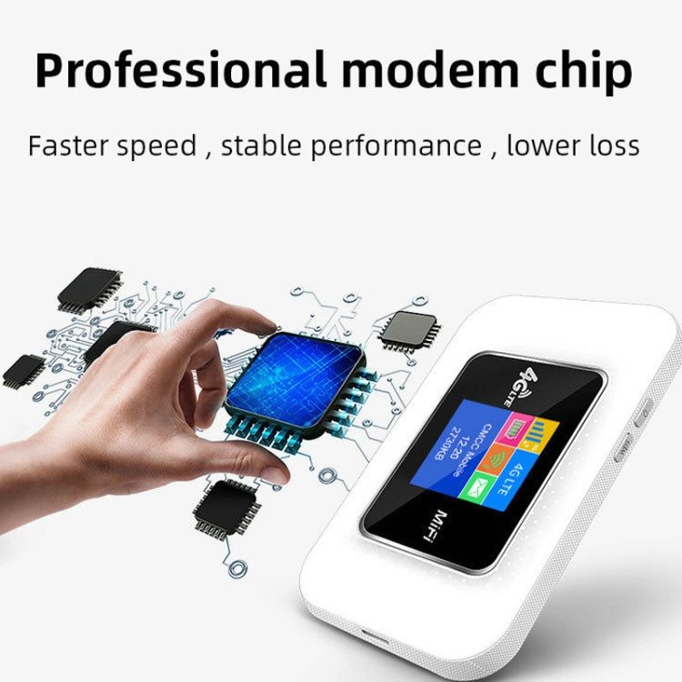 4G Mobile WIFI Pocket Hotspot LCD Sim Card Router, E5785-PRO Eurasian Edition