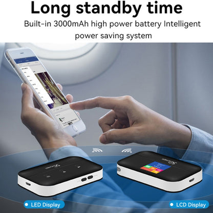4G LTE Router Portable Car Terminal Mobile WIFI Card SIM Router, LT600 LCD Display, LT600 LED Indicator Light