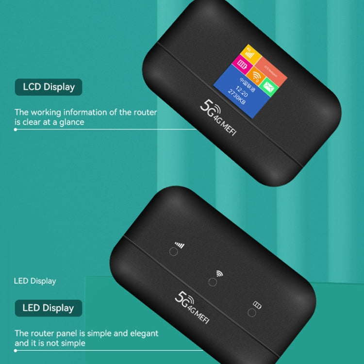 4G LTE Router Portable Car Terminal Mobile WIFI Card SIM Router, LT600 LCD Display, LT600 LED Indicator Light
