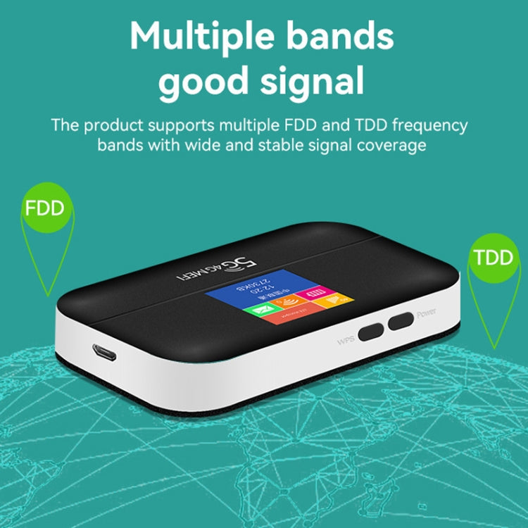 4G LTE Router Portable Car Terminal Mobile WIFI Card SIM Router, LT600 LCD Display, LT600 LED Indicator Light