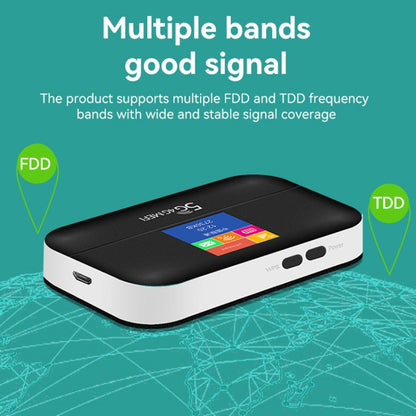 4G LTE Router Portable Car Terminal Mobile WIFI Card SIM Router, LT600 LCD Display, LT600 LED Indicator Light