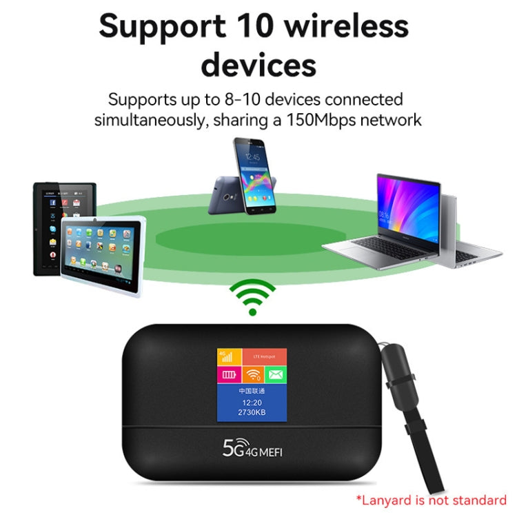 4G LTE Router Portable Car Terminal Mobile WIFI Card SIM Router, LT600 LCD Display, LT600 LED Indicator Light