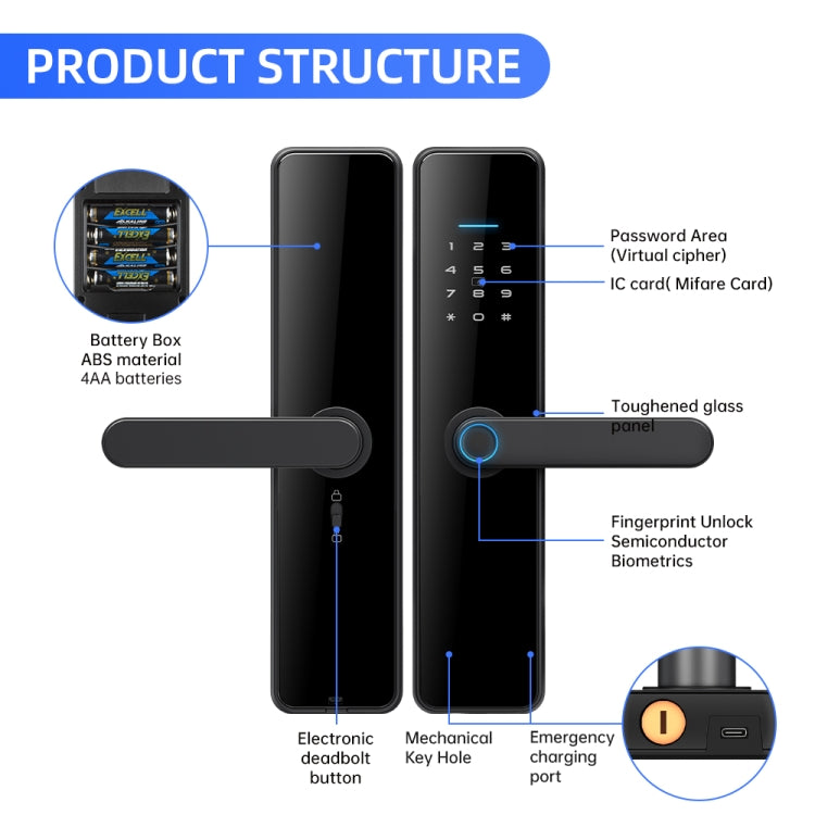 C91 Tuya Smart WiFi Password Fingerprint Electronic Door Lock, C91 Black, C91 Silver, C91 Bronze