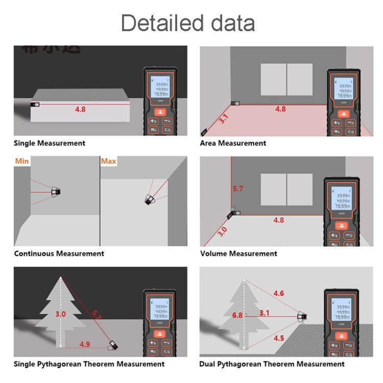 High Accuracy Laser Rangefinder Laser Electronics Ruler, HILDA HD40, HILDA HD60, HILDA HD80, HILDA HD100