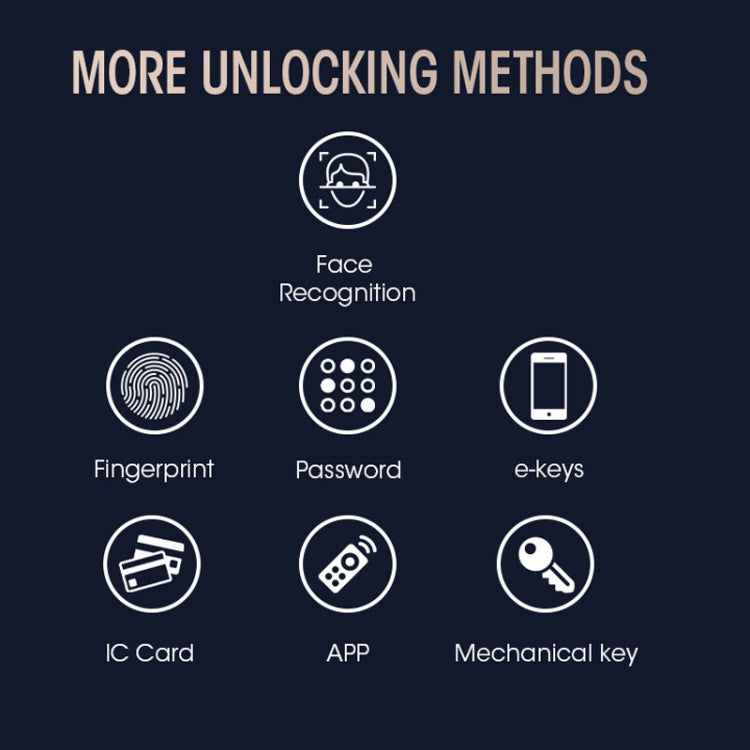 T100A  3D Face Recognition Fingerprint Code Card Digital Door Lock, T100A Space Gray, T100A Rose Gold