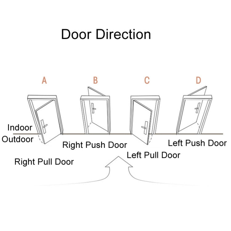 C87 Automatic Fingerprint Lock Entry Door Password Smart Lock, C87 Black
