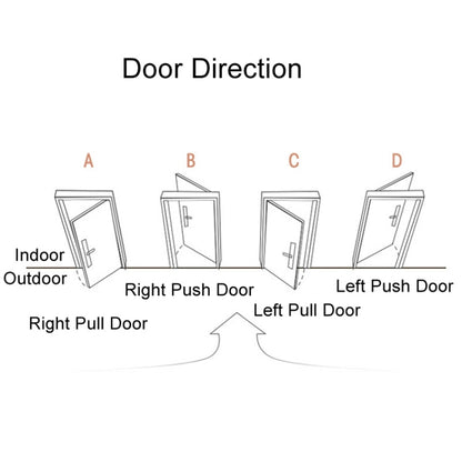 C87 Automatic Fingerprint Lock Entry Door Password Smart Lock, C87 Black