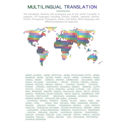 2.88-inch HD Screen WiFi Translator 139 Languages Voice Translator Photo Recording Translator Pen