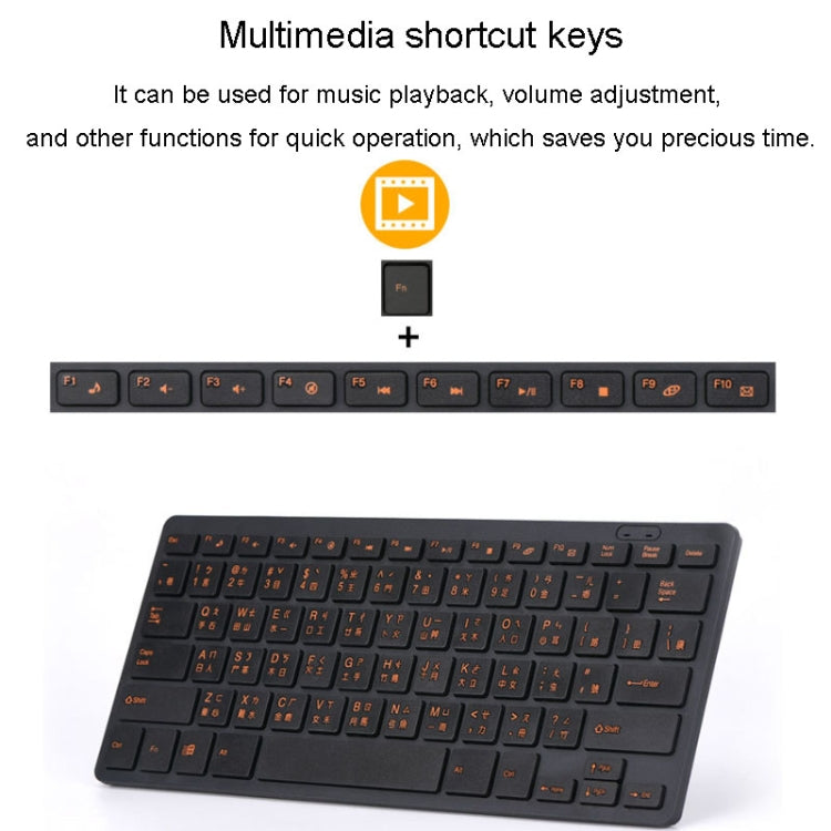 Cangjie Code Keyboard Traditional Chinese Annotated Wireless Keyboard 2.4G Wireless Connection Keyboard