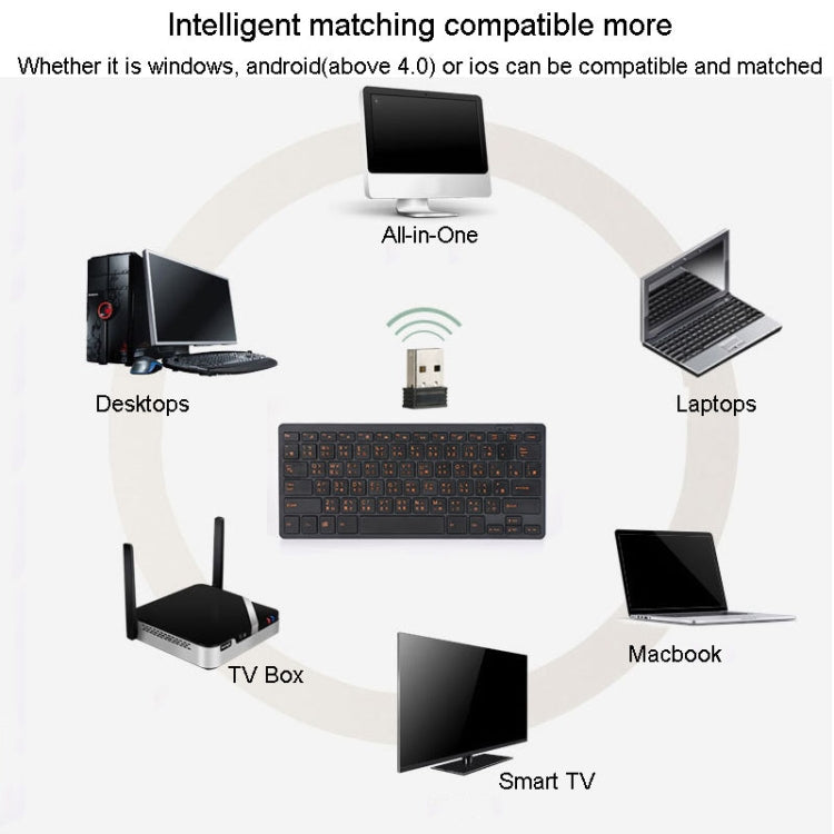 Cangjie Code Keyboard Traditional Chinese Annotated Wireless Keyboard 2.4G Wireless Connection Keyboard