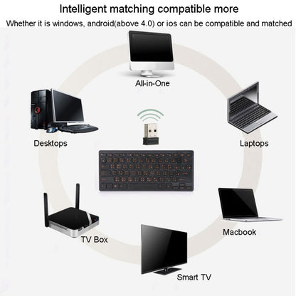 Cangjie Code Keyboard Traditional Chinese Annotated Wireless Keyboard 2.4G Wireless Connection Keyboard
