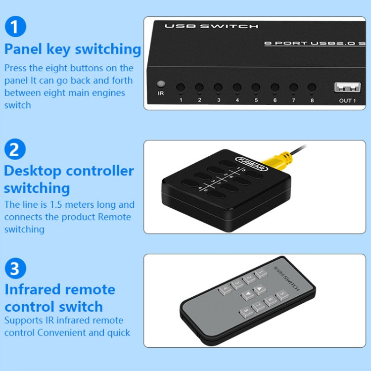 FJGEAR FJ-U804 8 In 4 Out USB2.0 Sharing Switch Extender, FJ-U804
