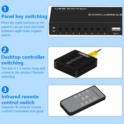 FJGEAR FJ-U804 8 In 4 Out USB2.0 Sharing Switch Extender, FJ-U804