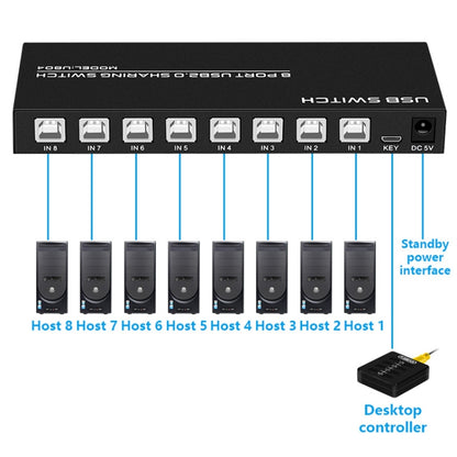 FJGEAR FJ-U804 8 In 4 Out USB2.0 Sharing Switch Extender, FJ-U804