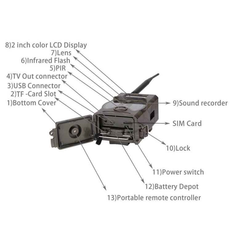 20MP 1080P Wild Camera Night Vision MMS Infrared Hunter Camera, HC-350M