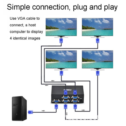 FJGEAR FJ-2004 VGA Splitter 1 In 4 Out Computer Vedio Output Splitter, EU Plug, FJ-2004 EU Plug
