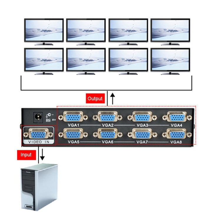 FJGEAR FJ-2008 VGA Splitter 1 In 8 Out Computer Vedio Output Splitter, EU Plug, FJ-2008 EU Plug