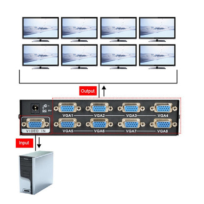 FJGEAR FJ-2008 VGA Splitter 1 In 8 Out Computer Vedio Output Splitter, EU Plug, FJ-2008 EU Plug