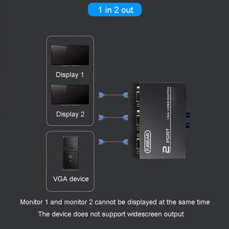 FJGEAR FJ-15-2 Computer VGA Switcher 2 In 1 Out Bidirectional Switching Sharer, FJ-15-2