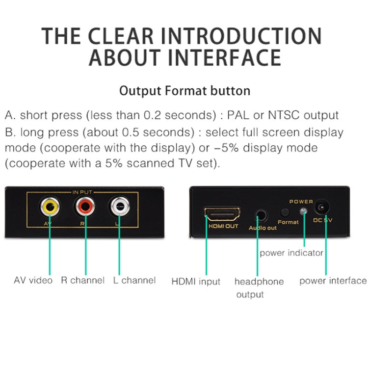 FJGEAR FJ-HA1308 HDMI To AV Converter Support NTSC PAL With Auto Screen Scaling, FJ-HA1308
